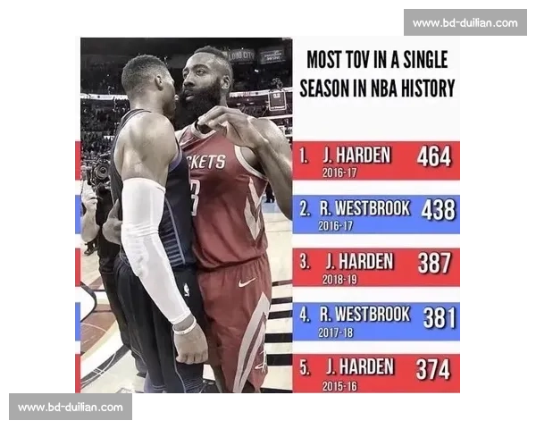 谁是赛场“送礼王”乒乓球失误榜揭秘，意想不到的名字！