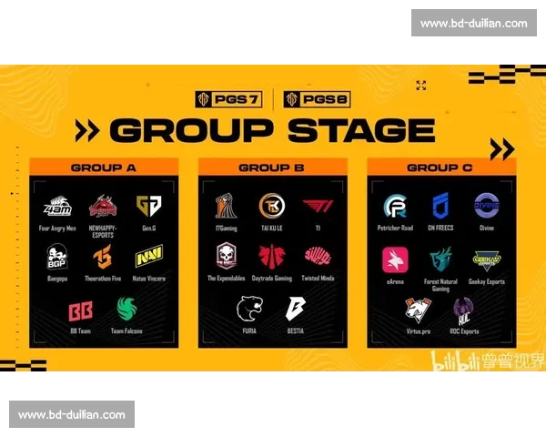 PGC战队名单一出，粉丝炸锅！你的主队在哪里