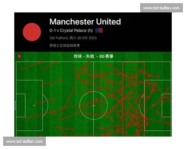 英超转会窗口再掀波澜，各队如何运作补强阵容